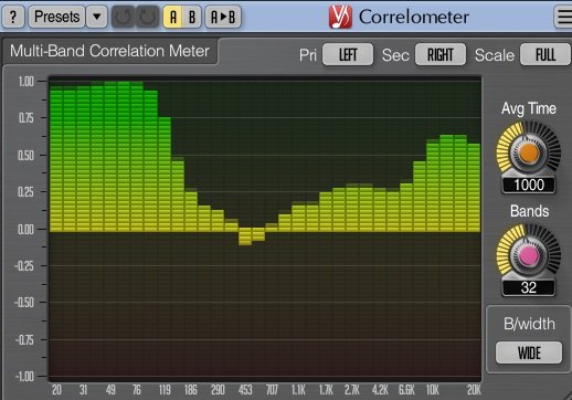 Voxengo-Correlometer