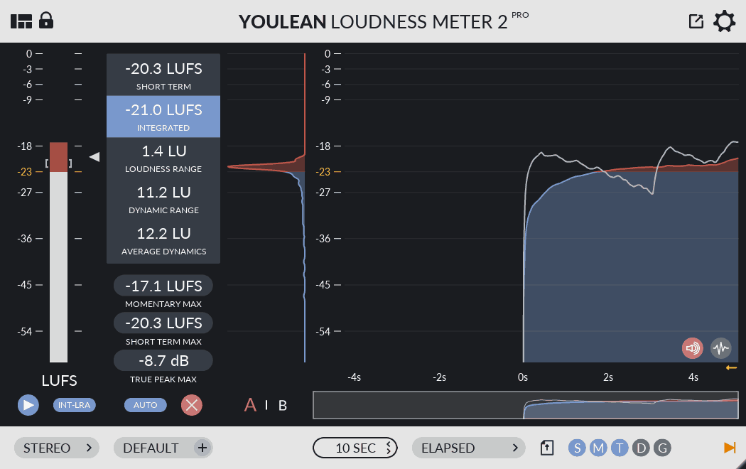 Youlean-Loudness-Meter-
